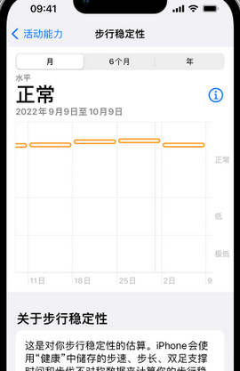 乐清iPhone手机维修如何在iPhone开启'步行稳定性通知'