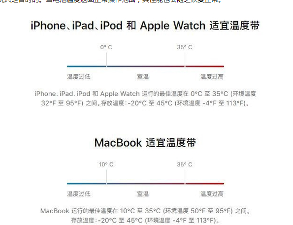 乐清苹果13维修分享iPhone 13耗电越来越快怎么办 